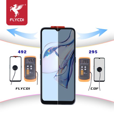 Дисплей FLYCDI для Realme 5i, 5s, 6i; Oppo A31, A5 (2020), A8, A9 (2020), черный, без рамки, CPH1931, CPH1959, CPH1933, CPH1935, CPH1943, CPH1937, CPH1939, CPH1941, CPH2015, FPC-HTF065H019-A0 Превью 2